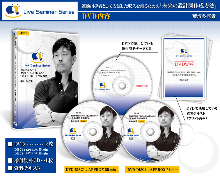 商品1(DVD2枚組):添付資料(CD1枚)と資料テキスト込み